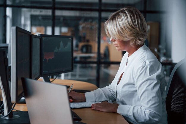 Female stockbroker in formal clothes works in the office with financial market.