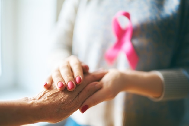 Females hands and symbol of Breast Cancer Awareness