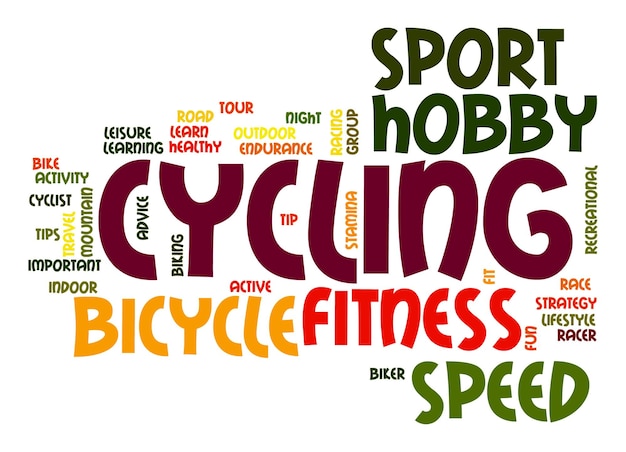 Foto fietsen word cloud