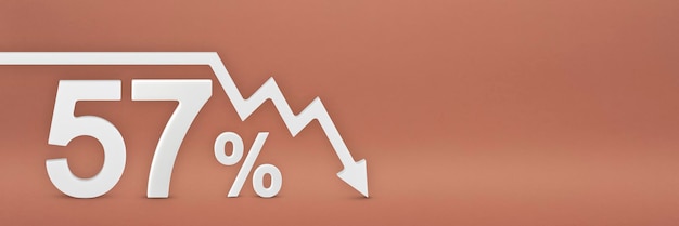 グラフの矢印が下向きになっている五十七パーセント株式市場の暴落クマ市場のインフレ経済崩壊株式の崩壊3dバナー赤い背景の57パーセントの割引サイン