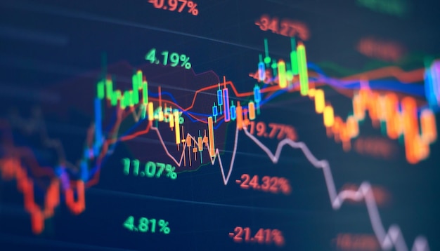 Finance data concept Analytics report status information of stock market in digital screen which including of candle stick trend and digital number synbol