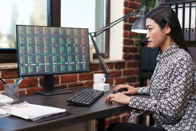 Financial company office worker on computer, reviewing accounting reports and finance data. Asian project manager looking over market data and working on business plan while in agency workspace.