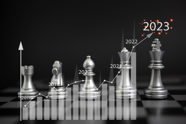 Financial currency management profit financial growth chess\
game on board 2023 graph money trade market analysis stock strategy\
success technology