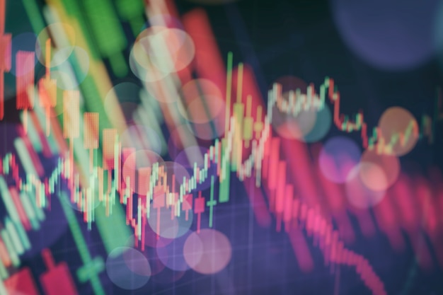 Financial data on a monitor which including of Market Analyze. Bar graphs, Diagrams, financial figures. Forex chart.