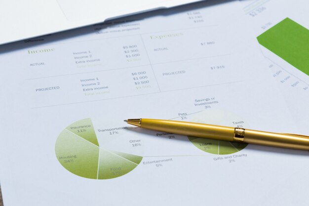 Financial graph and chart