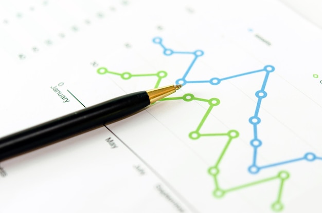 Photo financial graphs analysis and pen