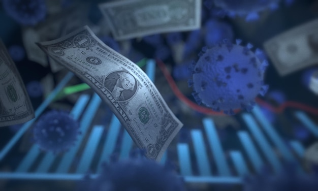 financial impact coronavirus