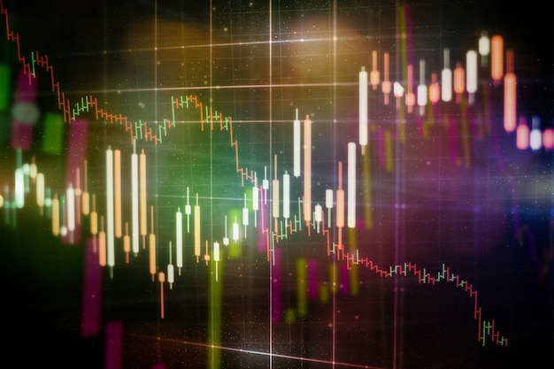 Strumenti finanziari con vari tipi di indicatori inclusa l'analisi del volume per l'analisi tecnica professionale sul monitor di un computer. concetto di analisi fondamentale e tecnica.