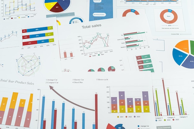 Dati del grafico del rapporto finanziario nella scrivania dell'ufficio concetto bancario di contabilità