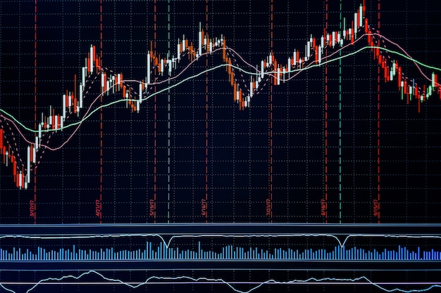 financial stock market graph chart of stock market investment trading screen