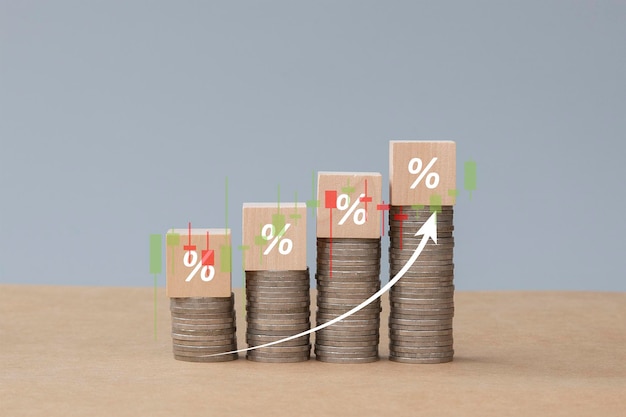 financieel beheer winstgroei Grafische analyse en financiële statistieken fondsbeheer