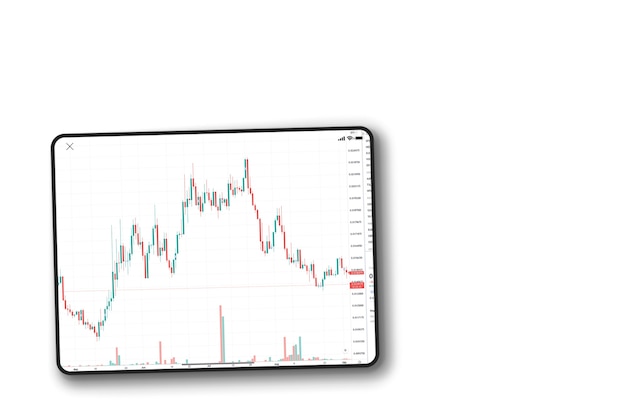 Financiële beursgrafiek op het tabletscherm op witte achtergrond. Bovenaanzicht. Beurs.