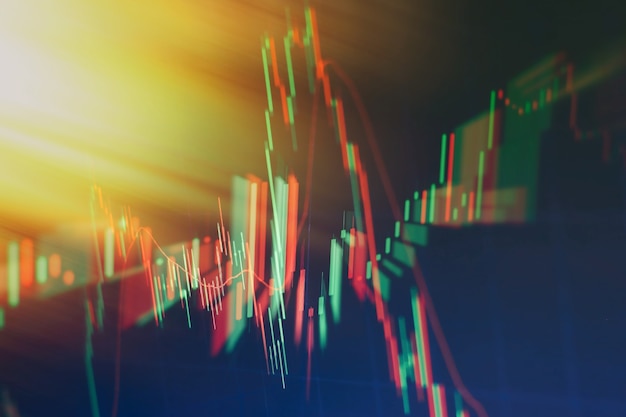 Financiële gegevens op een monitor waaronder Marktanalyse. Staafdiagrammen, diagrammen, financiële cijfers. Forex grafiek.