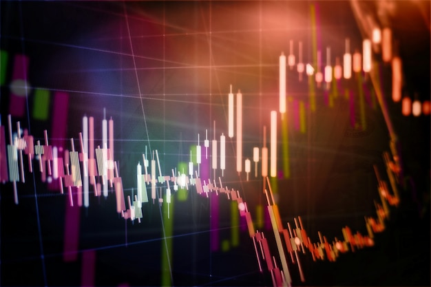 Financiële gegevens op een monitor waaronder Marktanalyse. Staafdiagrammen, diagrammen, financiële cijfers. Forex grafiek.