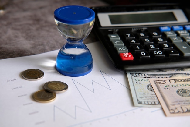 Financiële grafieken naast een rekenmachine, munten en bankbiljetten