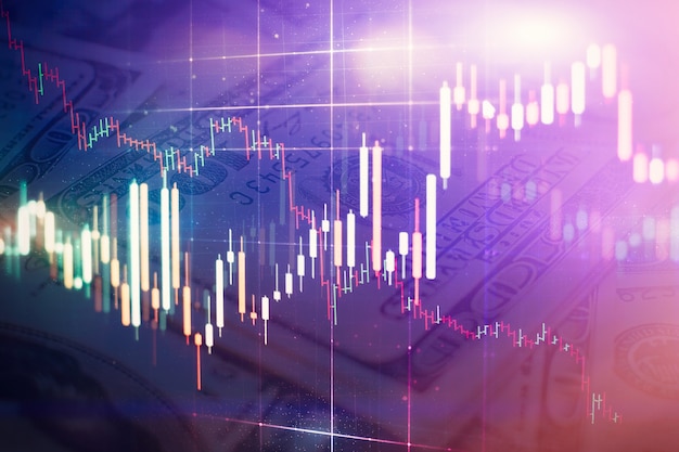 Financiële instrumenten met verschillende soorten indicatoren, waaronder volume-analyse voor professionele technische analyse op de monitor van een computer. Fundamenteel en technisch analyseconcept.