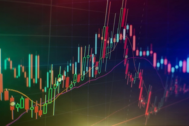 Financiële instrumenten met verschillende soorten indicatoren, waaronder volume-analyse voor professionele technische analyse op de monitor van een computer. Fundamenteel en technisch analyseconcept.