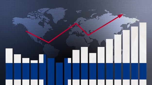 Foto finland staafdiagram met stijgende en dalende waarden