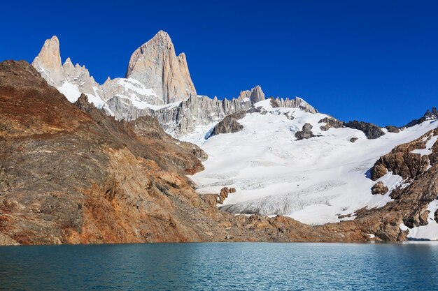 Fitz Roy