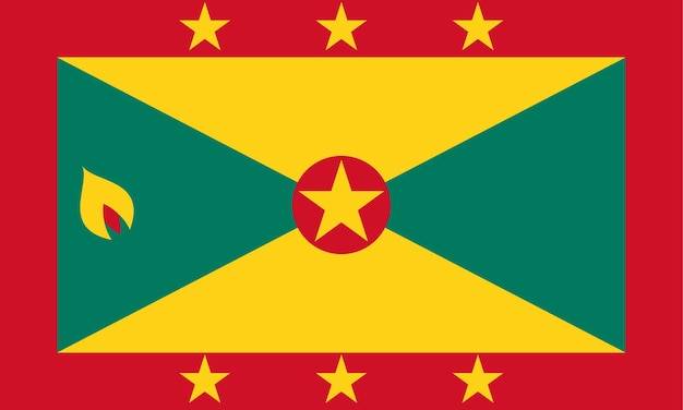 Flag of Grenada Flag Nation