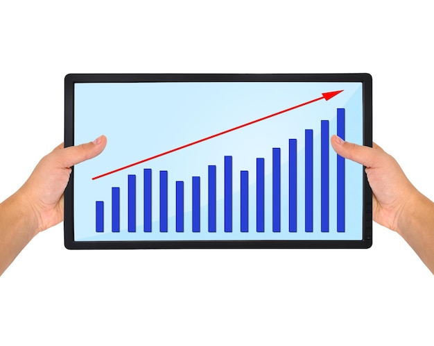 flat panel with chart