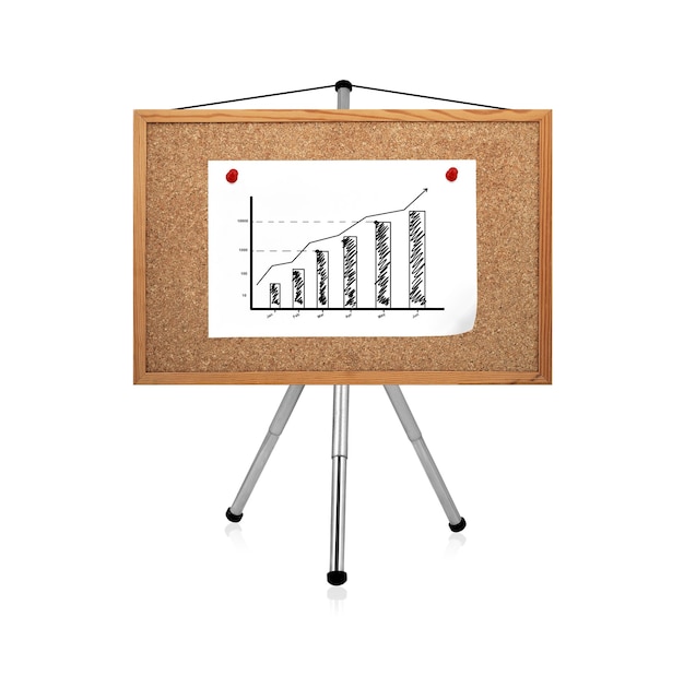 Flat panel with chart