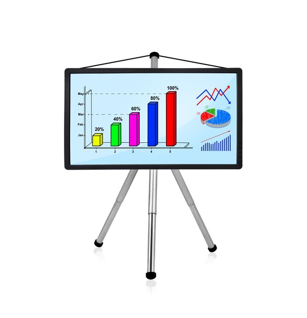 Flat panel with charts