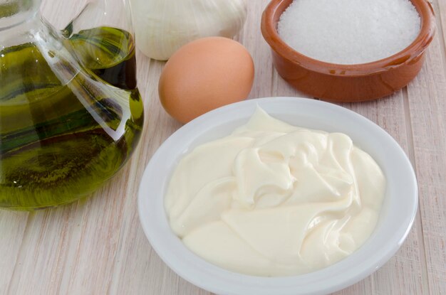 Flavouring Mayonnaise and Ingredients