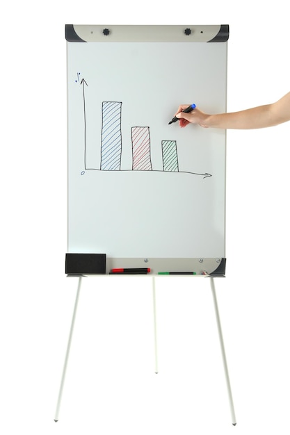 Flipchart isolated on white