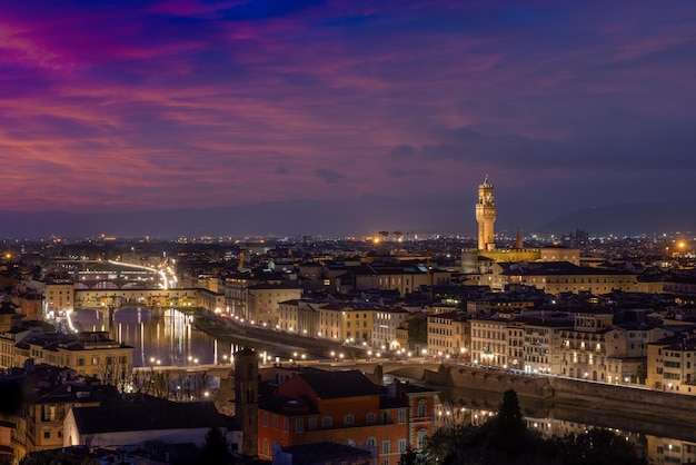 Florence Italy February 23 2020 Piazzale Michelangelo where you can admire the city with its monuments illuminated at sunset