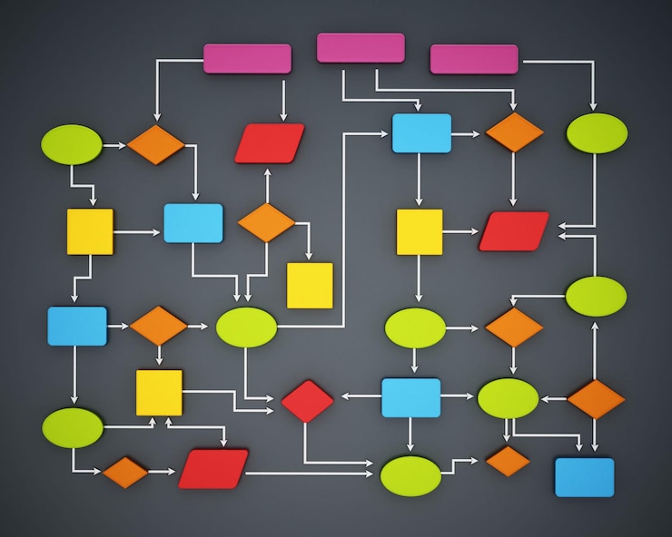 Photo flow chart software diagram illustration with various colorful shapes