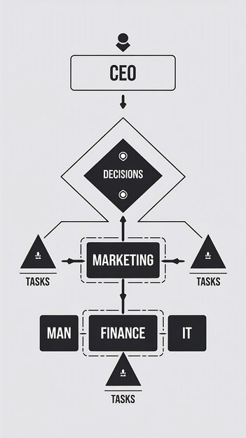 Flowchart infographic template with nodes and arrows process diagram ...