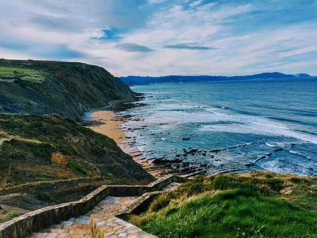 Flysch en barrika pais vasco