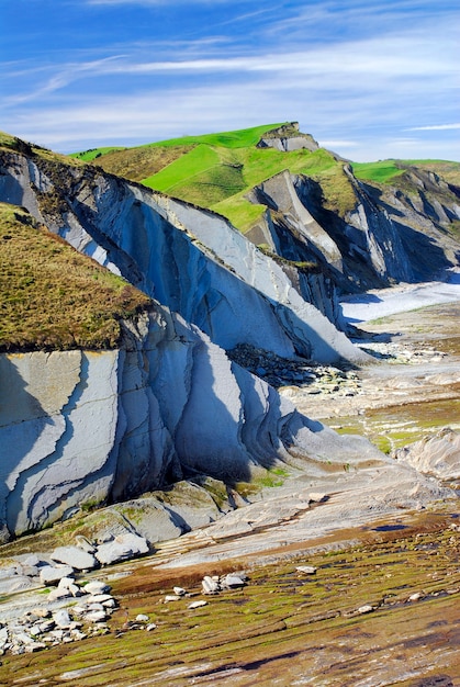 Zumaia, Gipuzkoa, Basque Country, Spain의 flysch