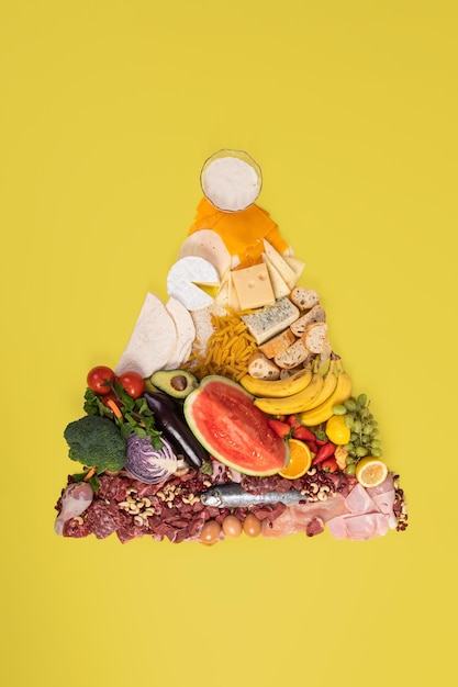 Food pyramid and balanced diet view on aesthetic yellow background