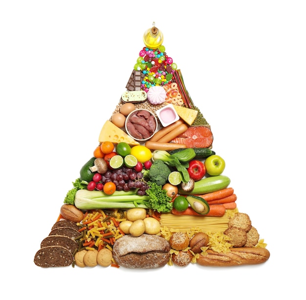 Food pyramid on white background top view Healthy balanced diet