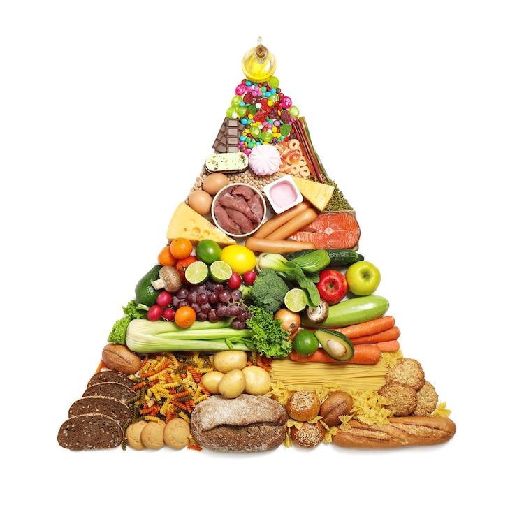 Photo food pyramid on white background top view healthy balanced diet