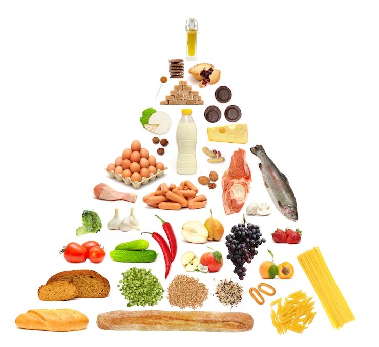 Photo food pyramid