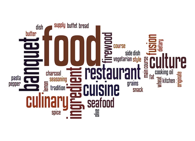 Photo food word cloud