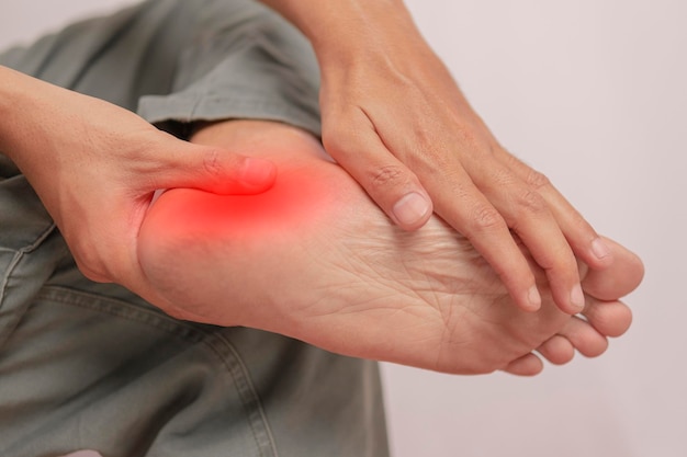 Foot Pain and Heel Pain