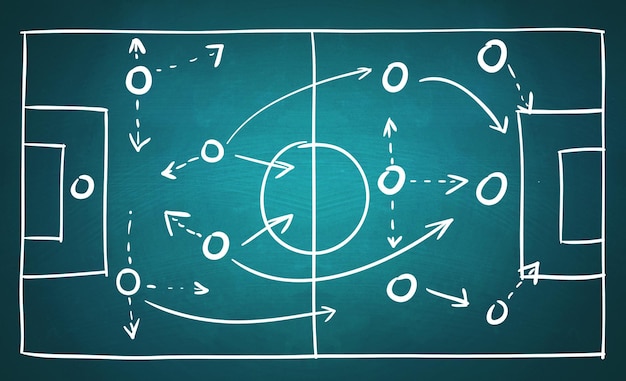 Photo football soccer game plan strategy coaching in sport concept top view green field