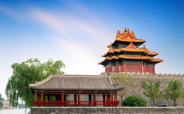 The Forbidden City in Beijing, China