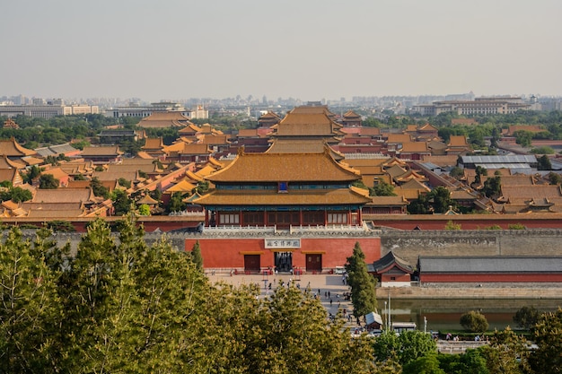 The Forbidden City History of civilization Beijing China