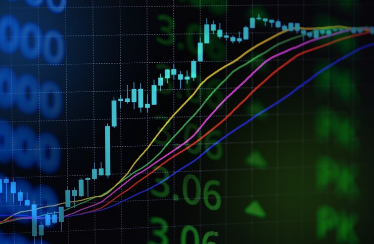 Форекс график бизнес или фондовый график график биржевой торговли цена свеча с индикатором
