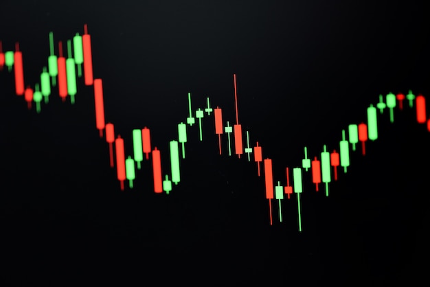 外国為替グラフビジネスまたは株式グラフチャート市場取引所取引価格ローソク足インジケーター付き