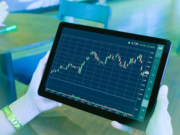 forex trading and check  by mobile