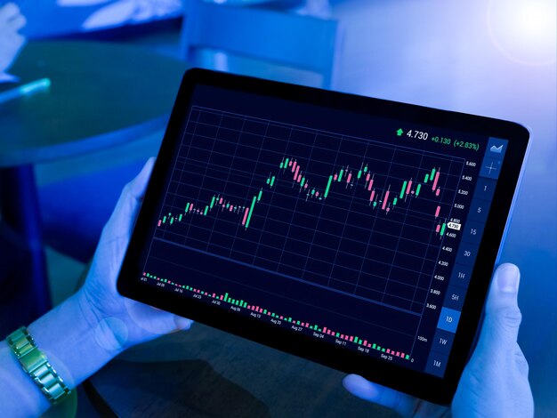 forex trading and check  by mobile