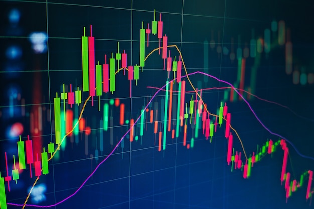 Forex trading grafiek en kandelaargrafiek geschikt voor financieel investeringsconcept. economie trends achtergrond voor bedrijfsidee en alle kunstwerken ontwerp. abstracte financiën achtergrond.