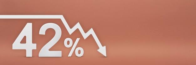 写真 グラフの42％の矢印は下向きです株式市場の暴落は市場のインフレを負担します株式の経済的崩壊崩壊3dバナー赤い背景の42％の割引サイン