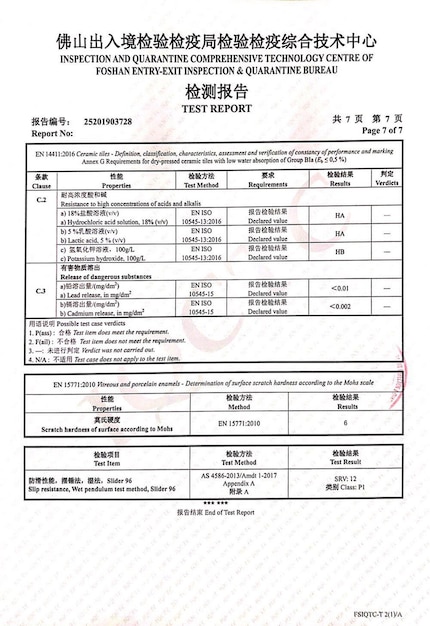 Foshan 검사 격리 테스트 보고서